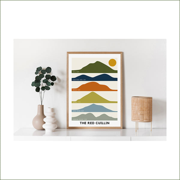 Jude River - Red Cuillin, Isle of Skye